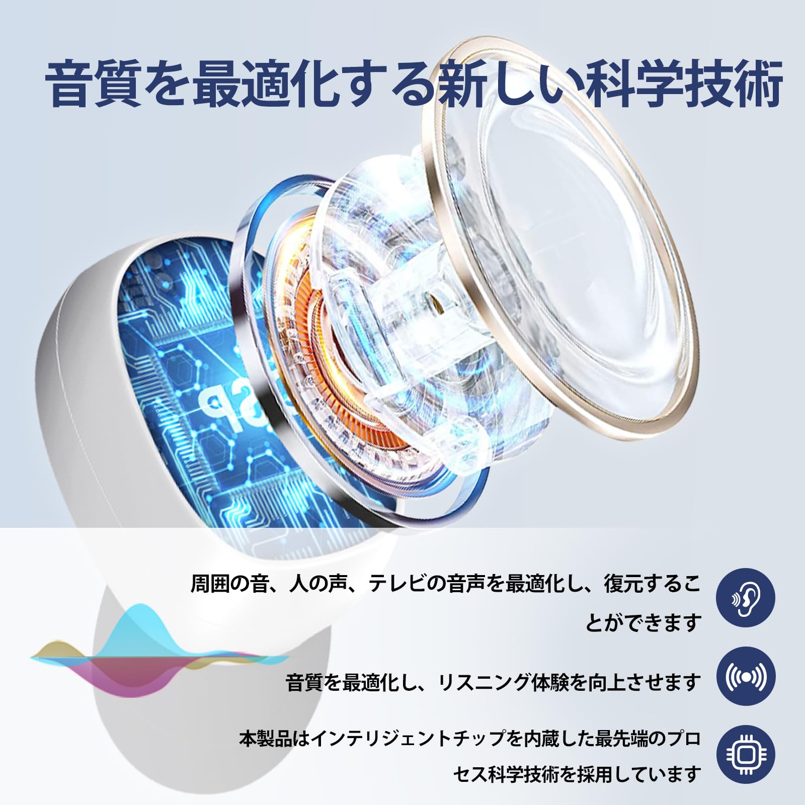 Amazon.co.jp: Hlfoaih 集音器 片耳 充電式ベース 軽量 おしゃれ